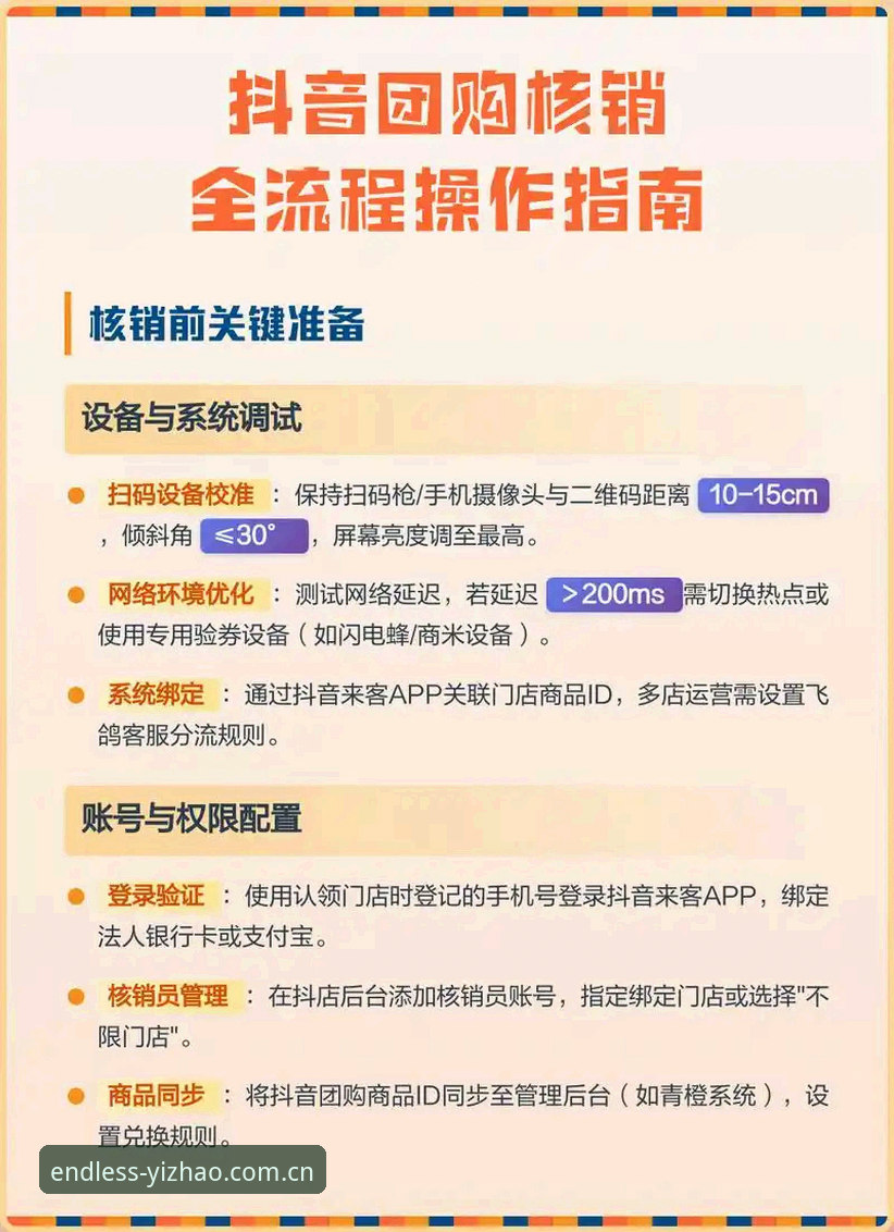新手必看：亿兆平台使用心得，从入门到精通的全流程指南