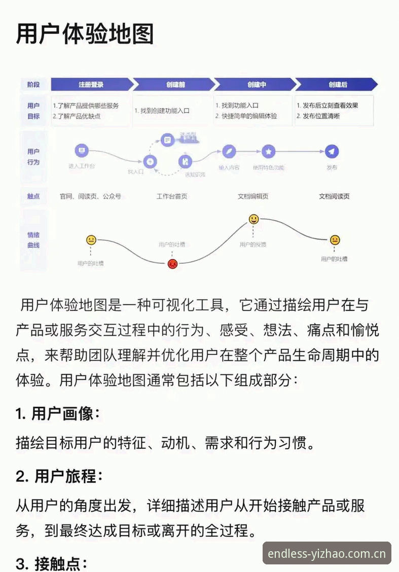 亿兆平台玩法深度评测:老用户亲测体验与安全指南